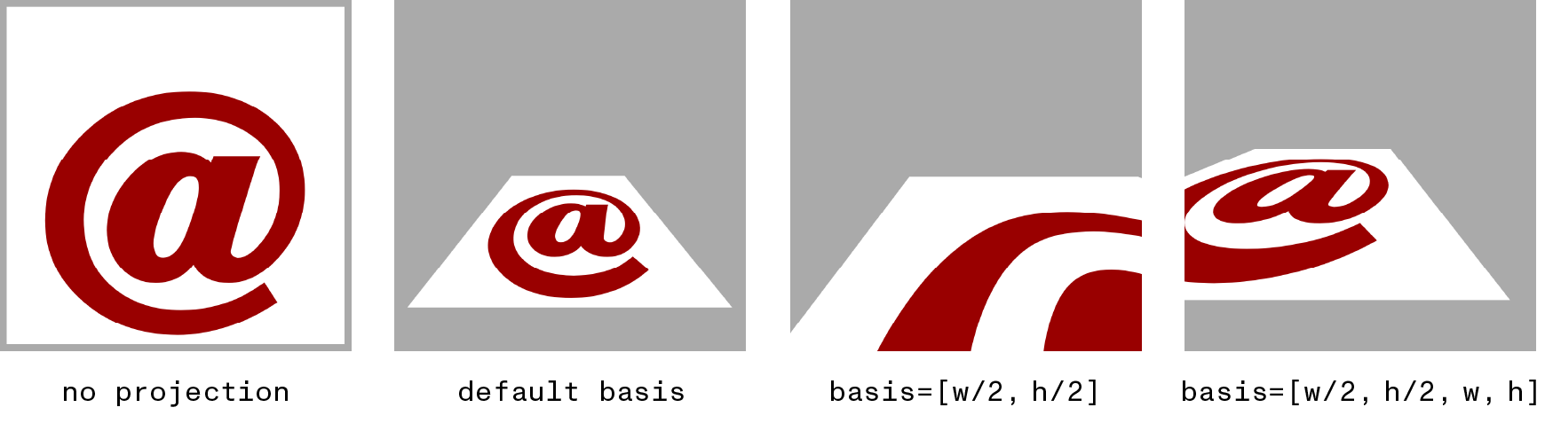 Paths and text with a perspective transform