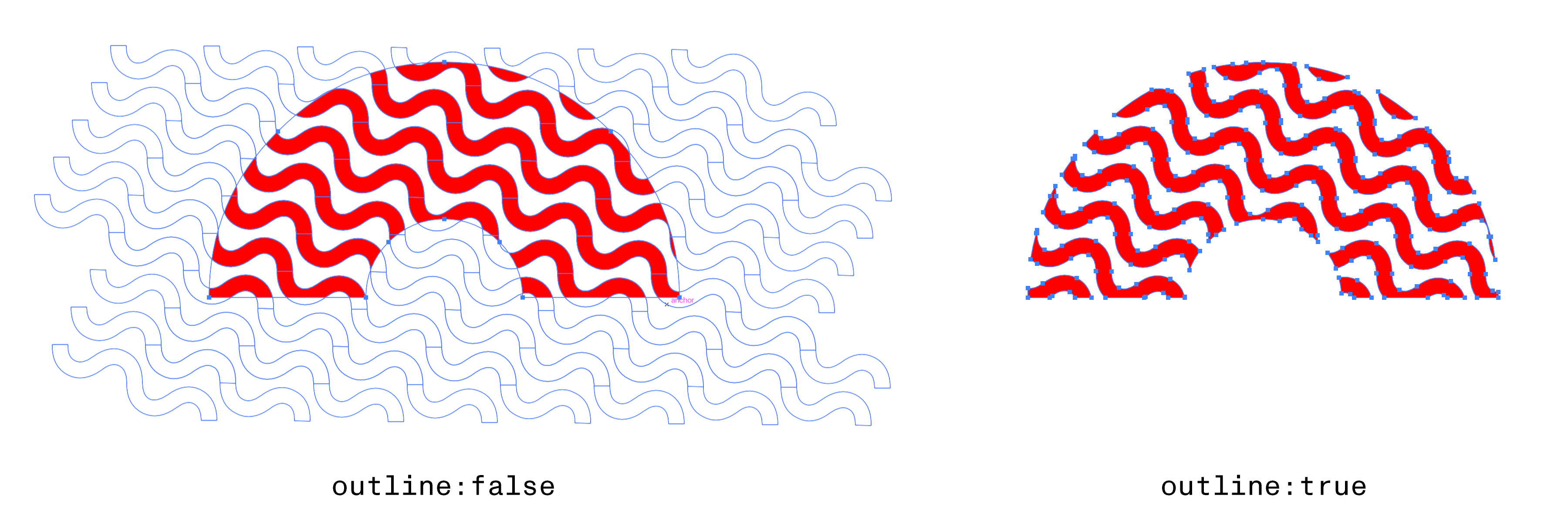 clipped vs outlined textures